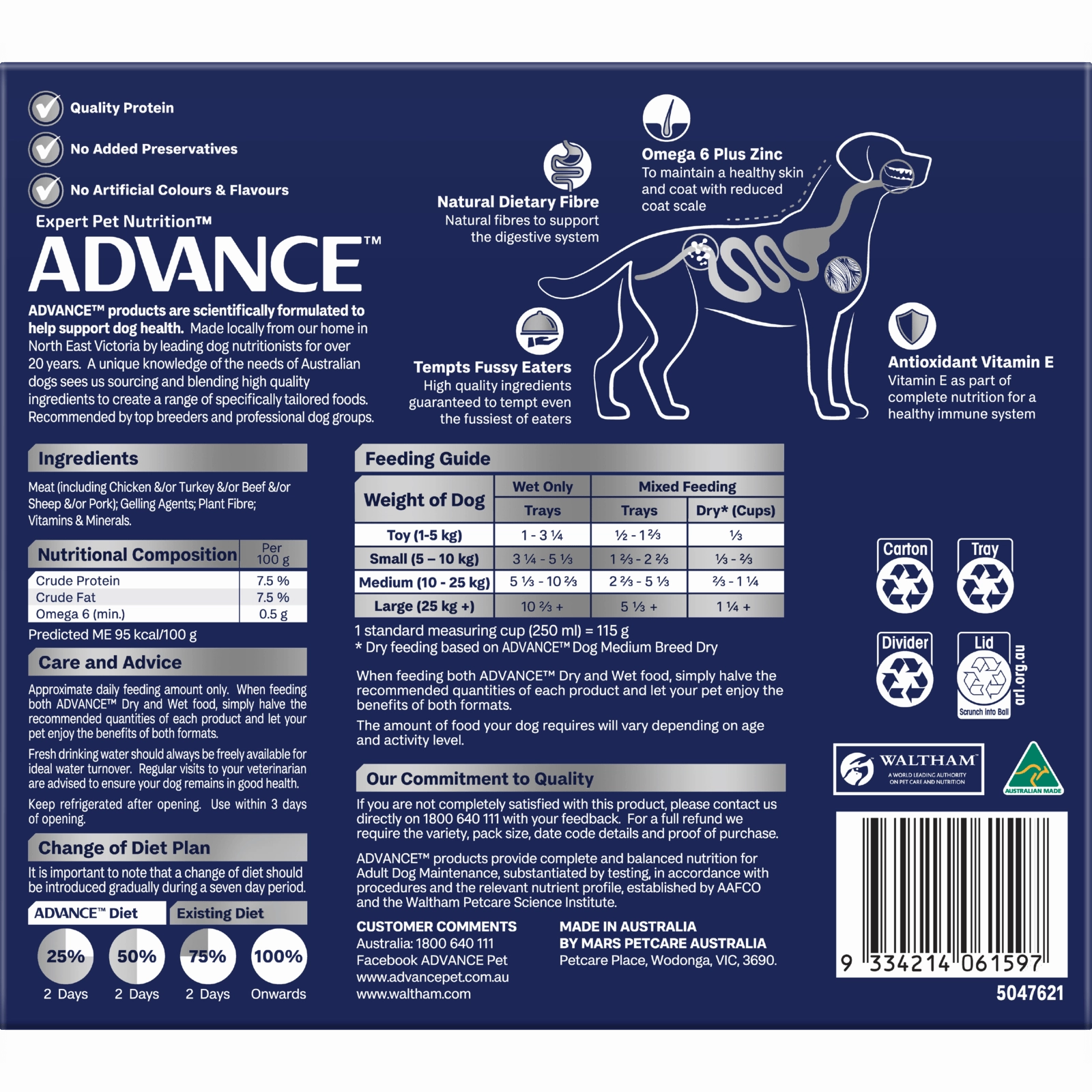 Advance Dog Food Tray Adult All Breed with Turkey 12x100g