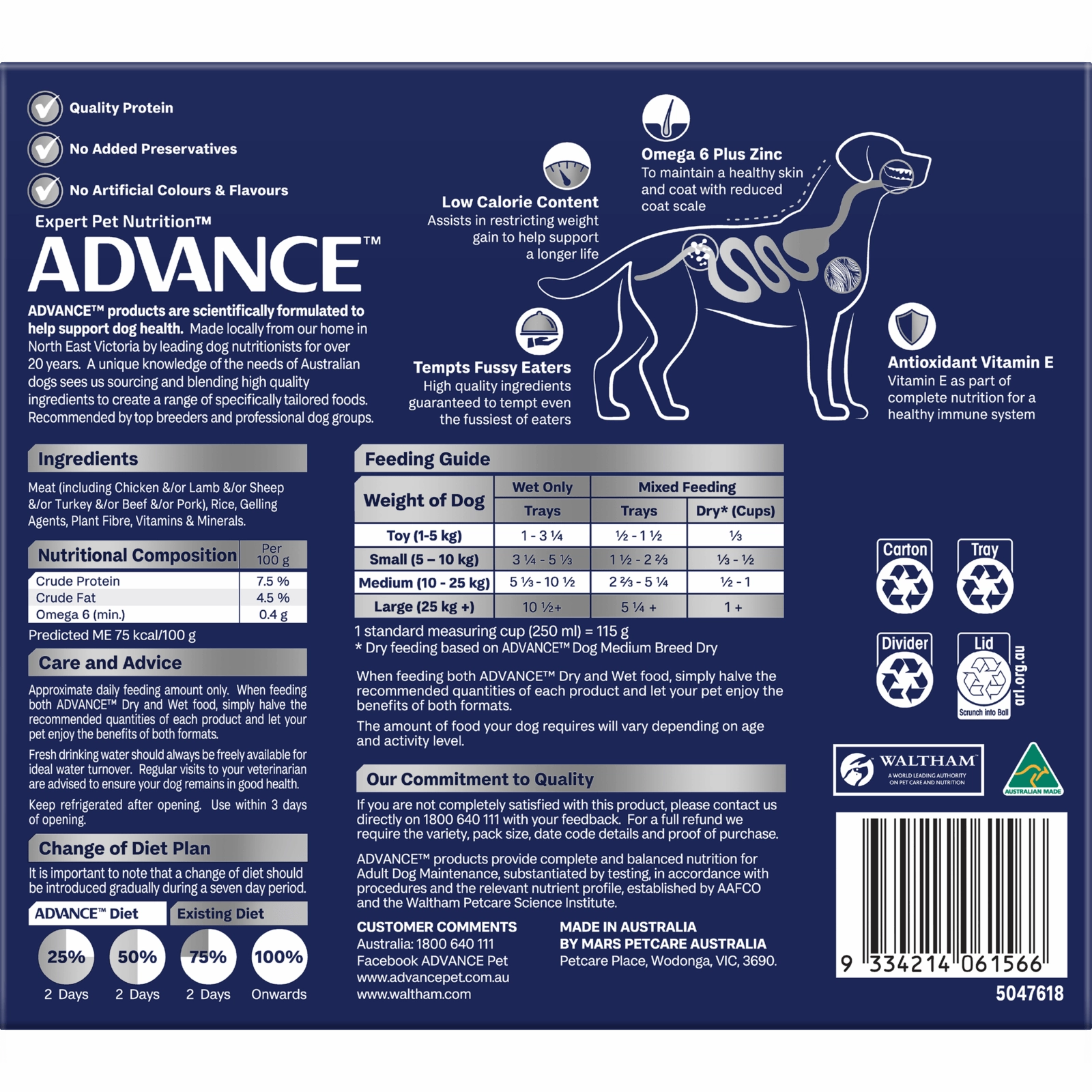 Advance Dog Food Tray Adult Healthy Weight All Breed Turkey with Rice 12x100g