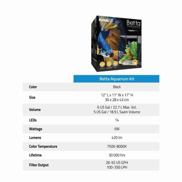Betta Premium Aquarium Kit, 6 US Gal / 22.7 L