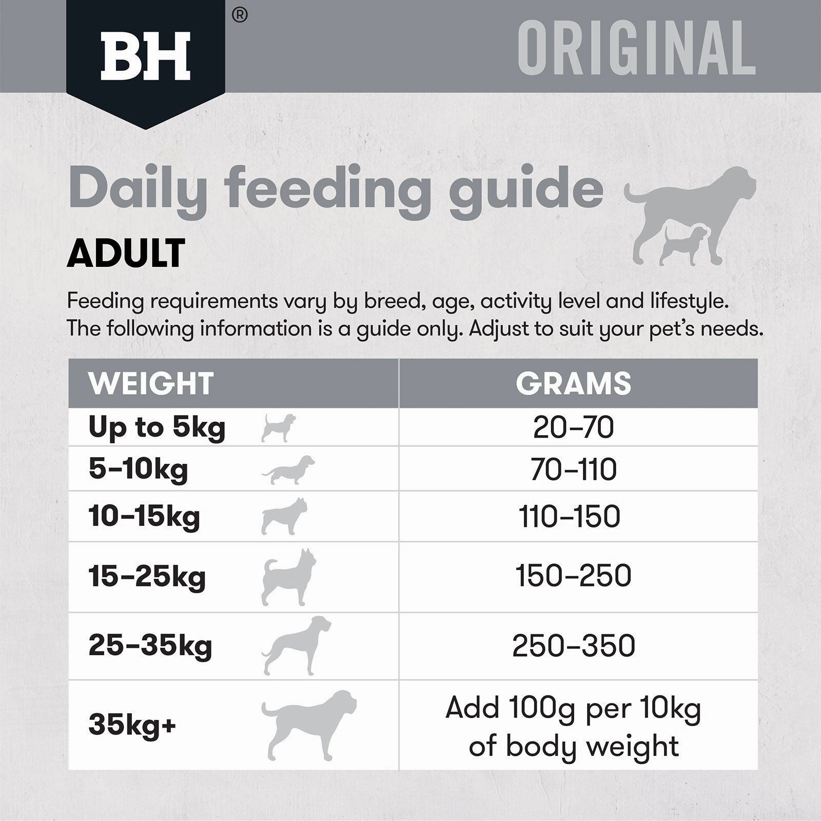 Black Hawk Dog Food Adult Chicken & Rice