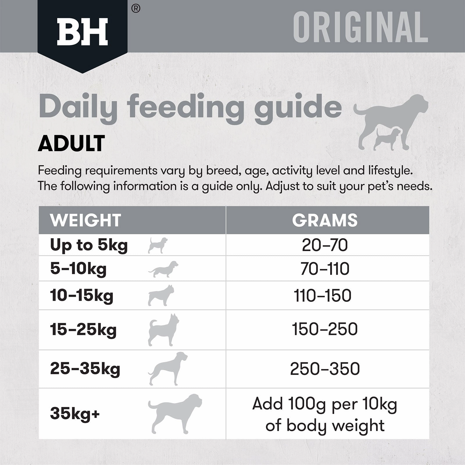 Black Hawk Dog Food Adult Fish & Potato
