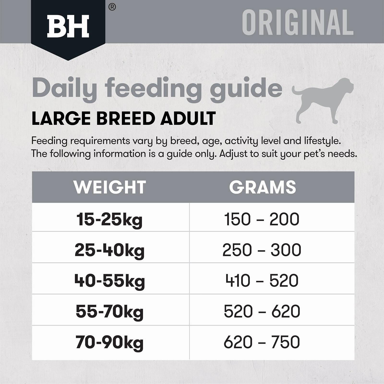 Black Hawk Dog Food Adult Large Breed Chicken & Rice