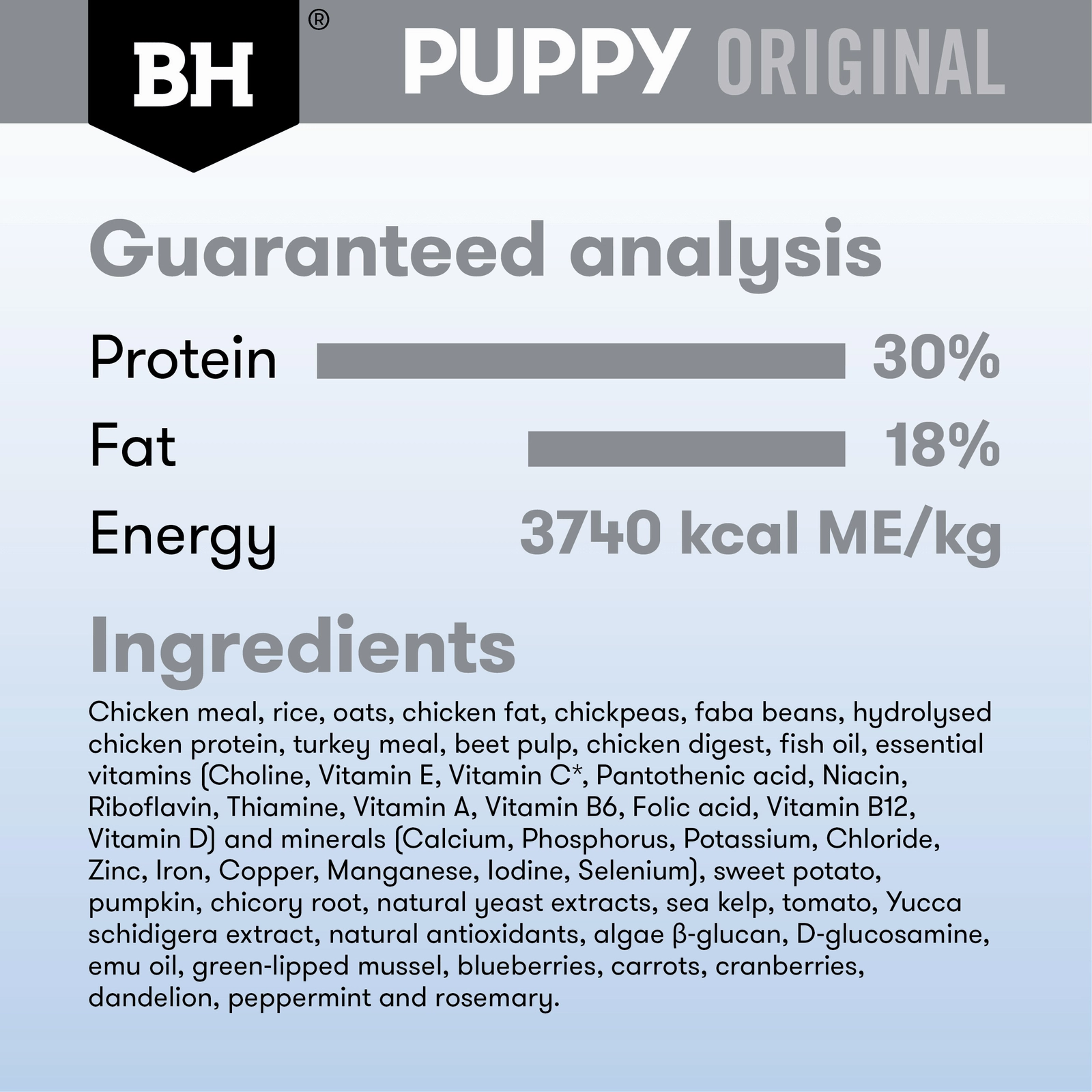 Black Hawk Dog Food Puppy Medium Breed Chicken & Rice