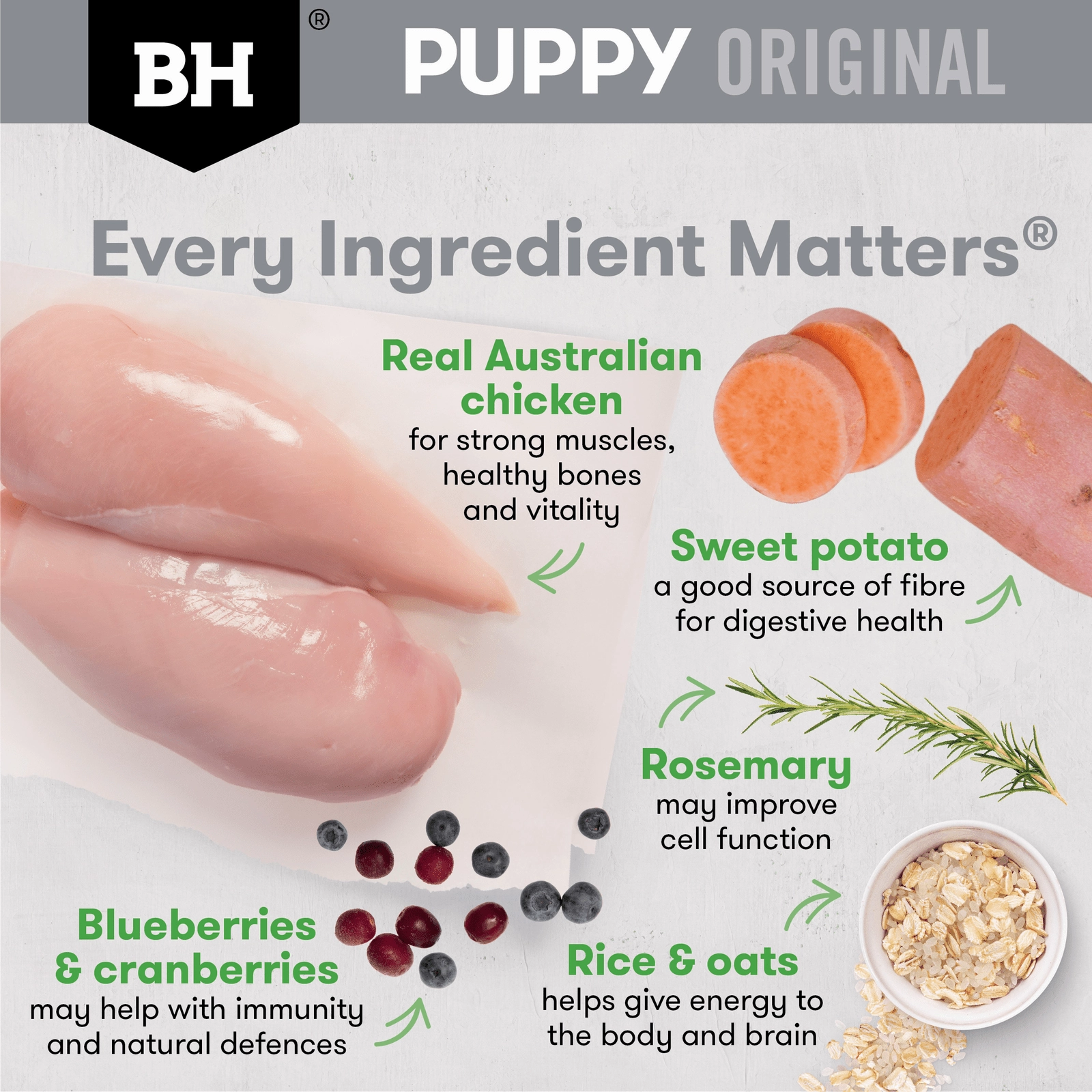 Black Hawk Dog Food Puppy Medium Breed Chicken & Rice