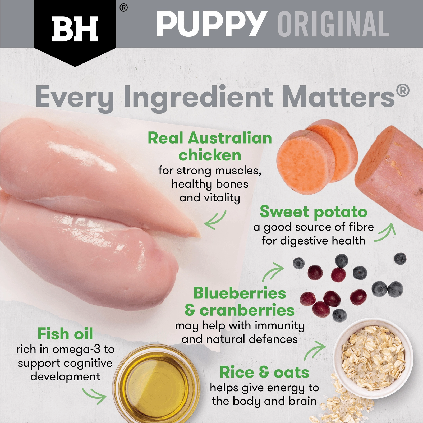 Black Hawk Dog Food Puppy Small Breed Chicken & Rice