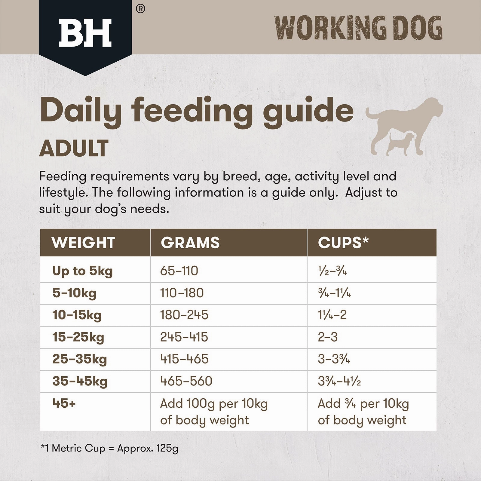 Black Hawk Dog Food Working Adult Lamb & Beef