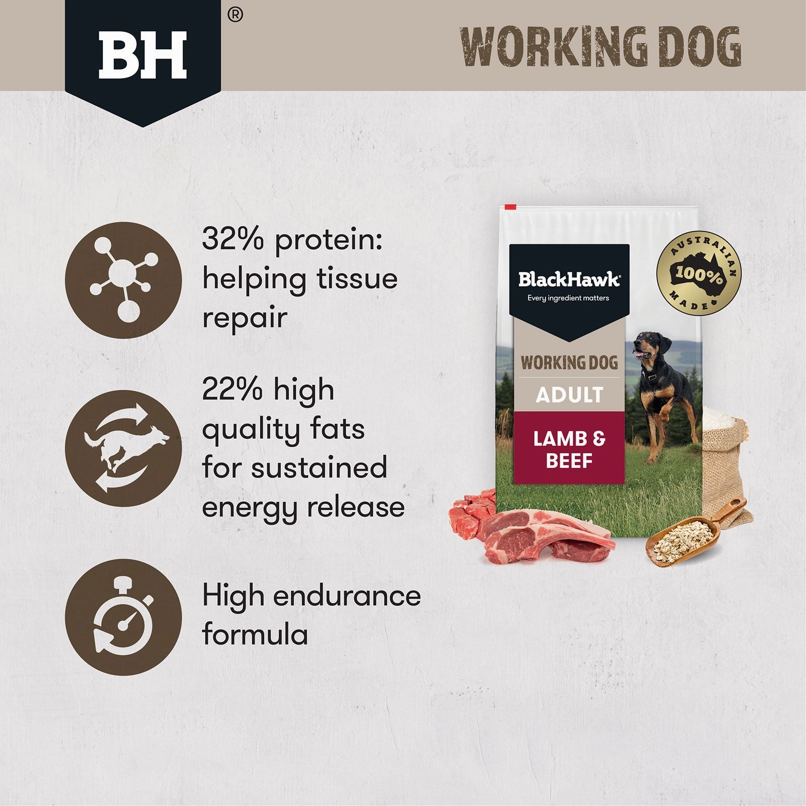Black Hawk Dog Food Working Adult Lamb & Beef
