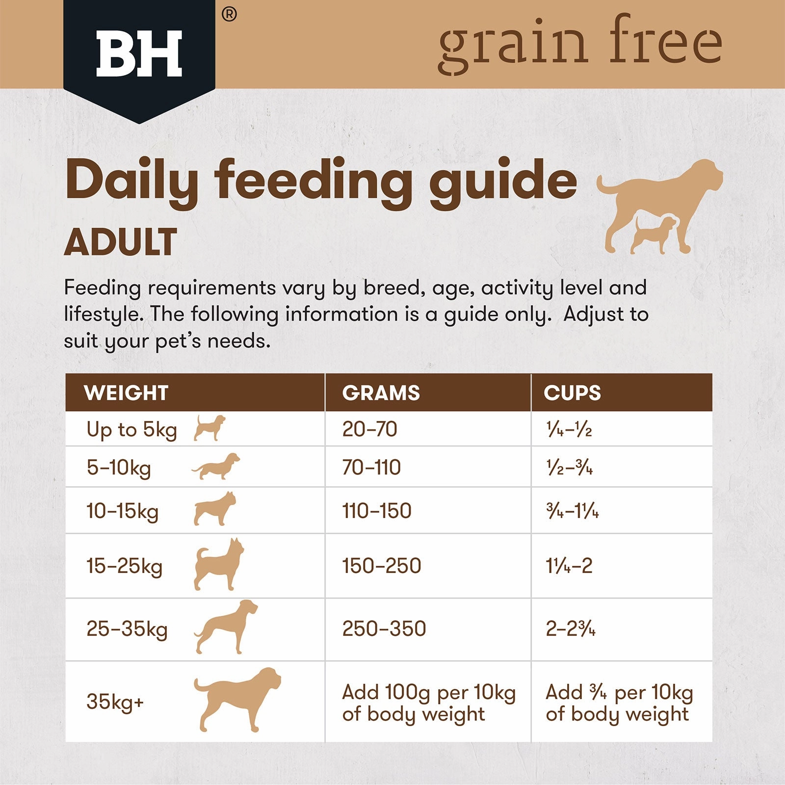 Black Hawk Grain Free Dog Food Adult Salmon