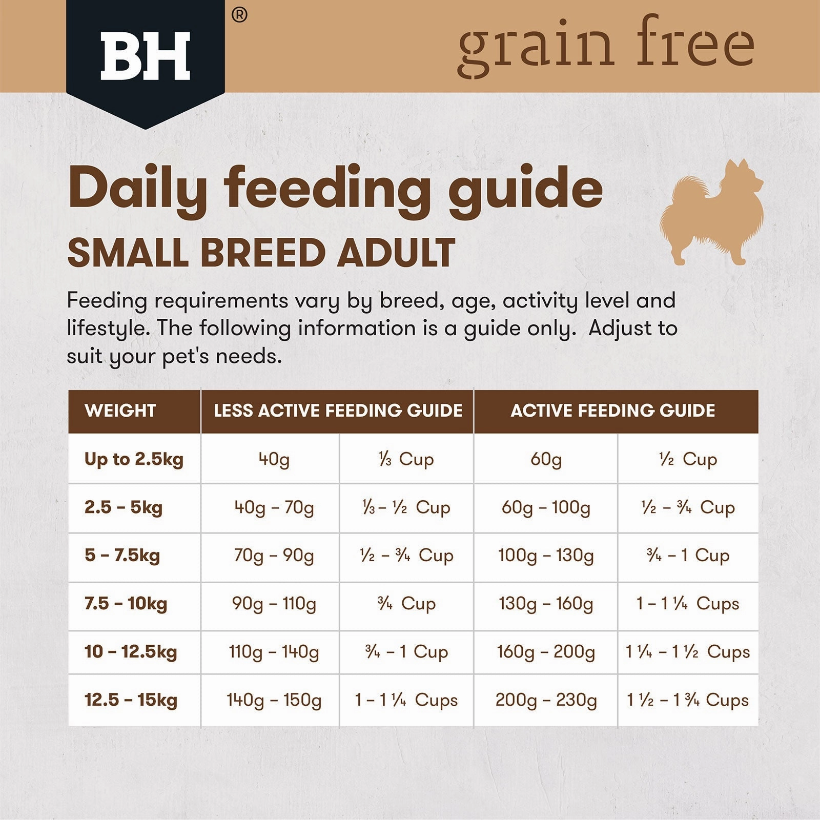 Black Hawk Grain Free Dog Food Adult Small Breed Chicken
