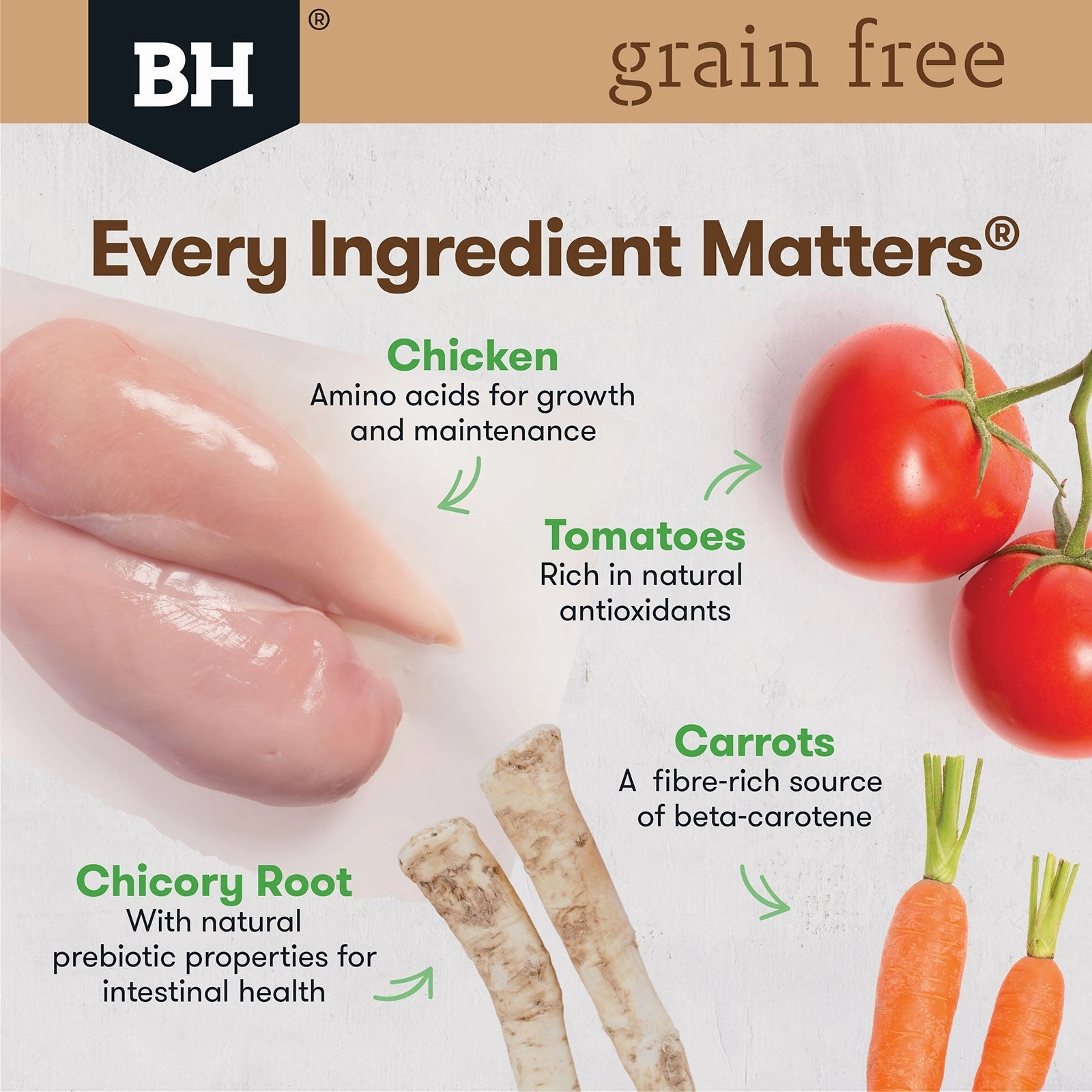 Black Hawk Grain Free Dog Food Adult Small Breed Chicken