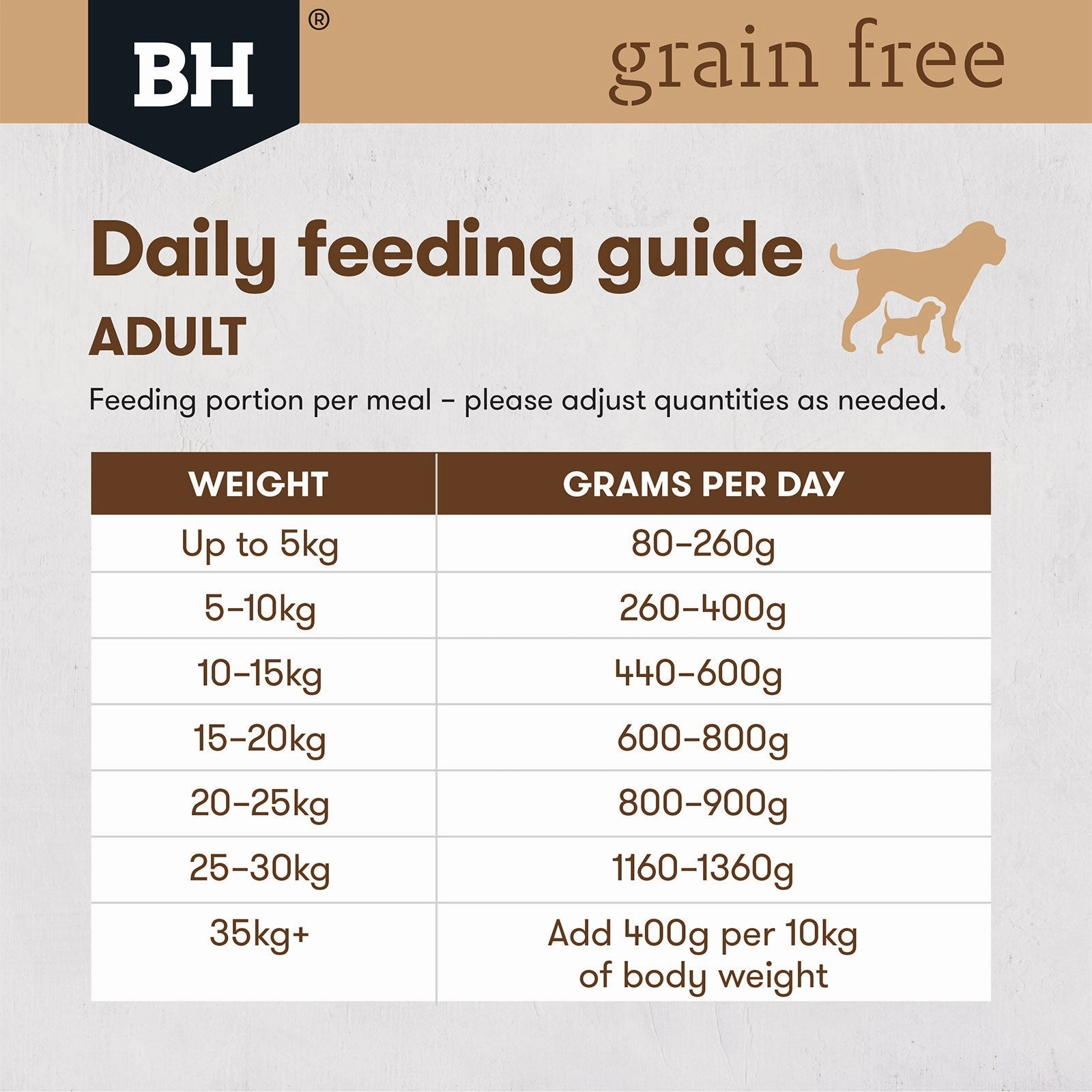 Black Hawk Grain Free Dog Food Can Beef