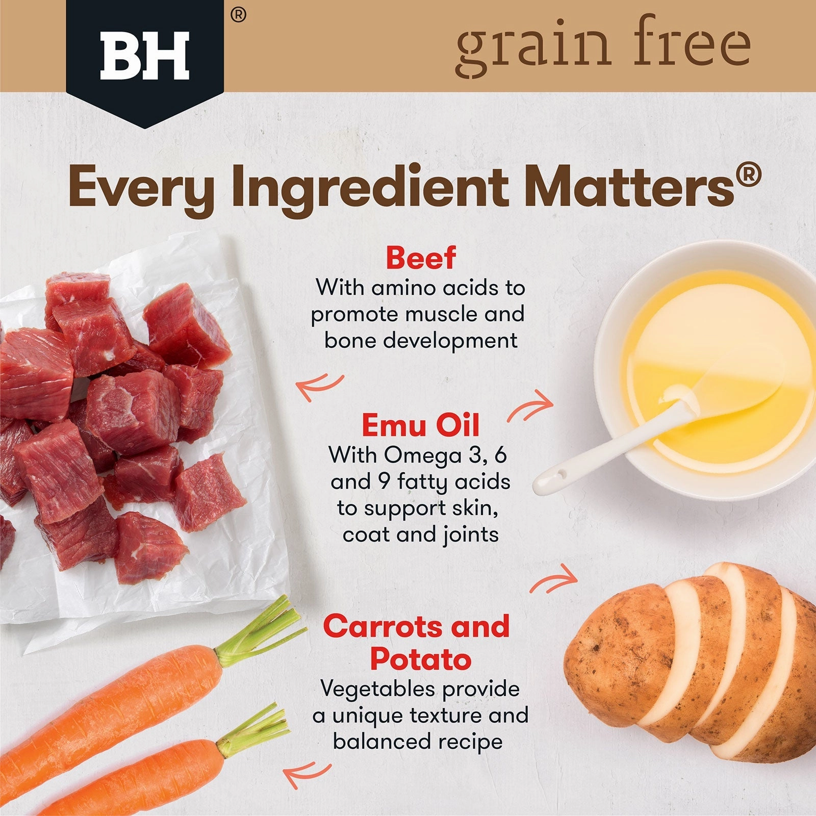 Black Hawk Grain Free Dog Food Can Beef