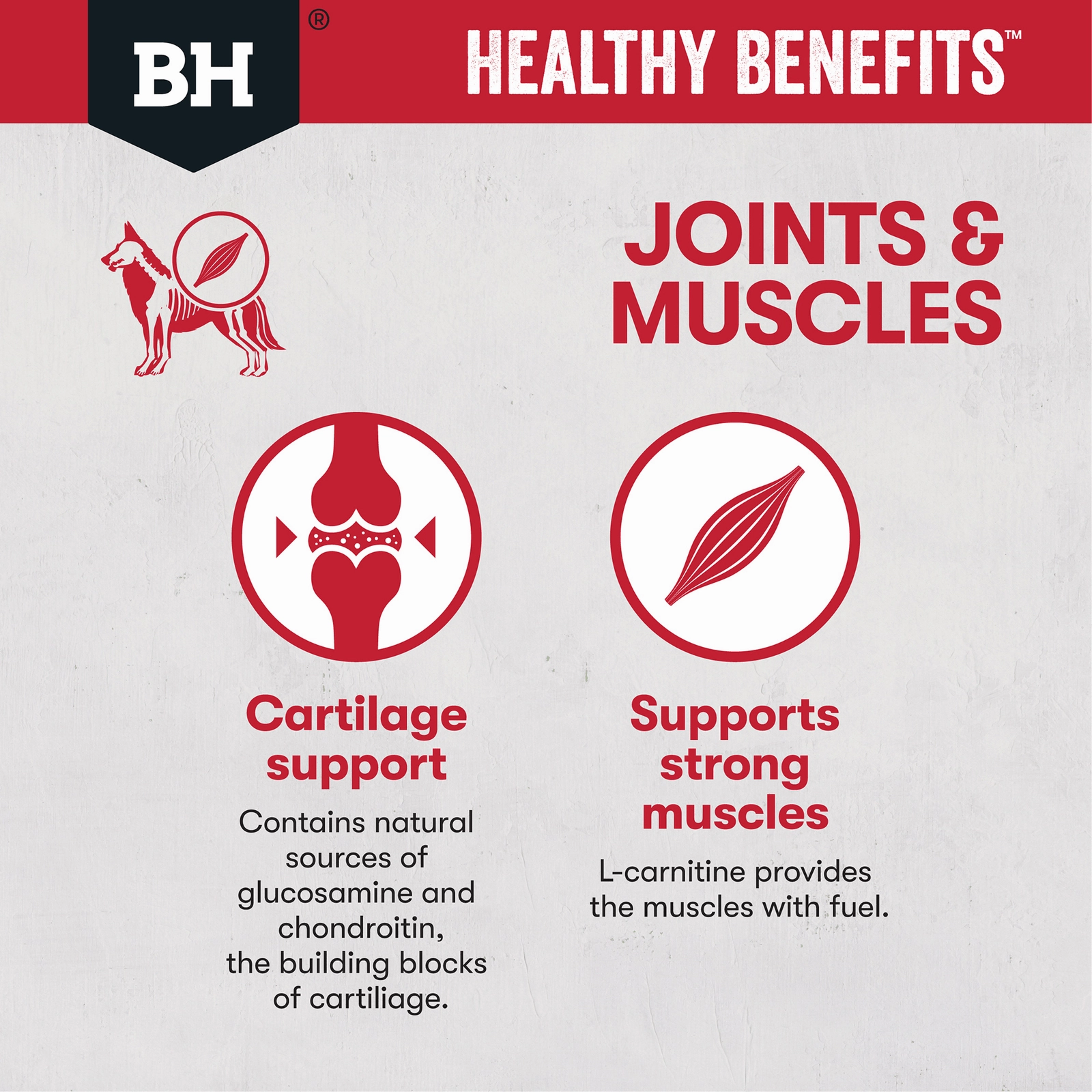Black Hawk Healthy Benefits Dog Food Adult Joints & Muscles