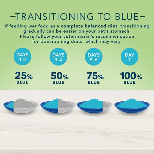 BLUE True Solutions Skin & Coat Care Adult Canned Cat Food