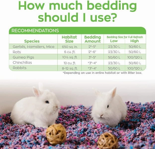 CareFresh Confetti Small Pet Bedding