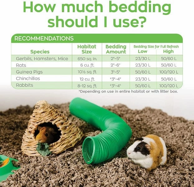 CareFresh Natural Small Pet Bedding