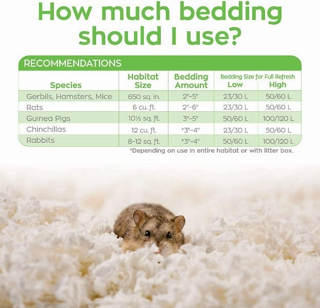 CareFresh White Small Animal Bedding