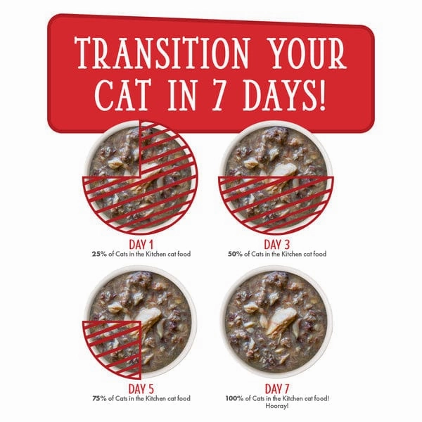 Cats in the Kitchen Mack, Jack & Sam Pouch Cat Food
