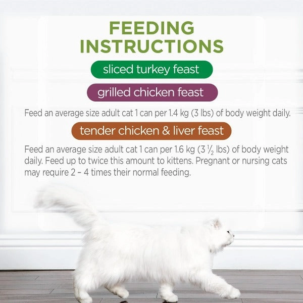 Fancy Feast Poultry Pleaser Canned Cat Food Variety Pack
