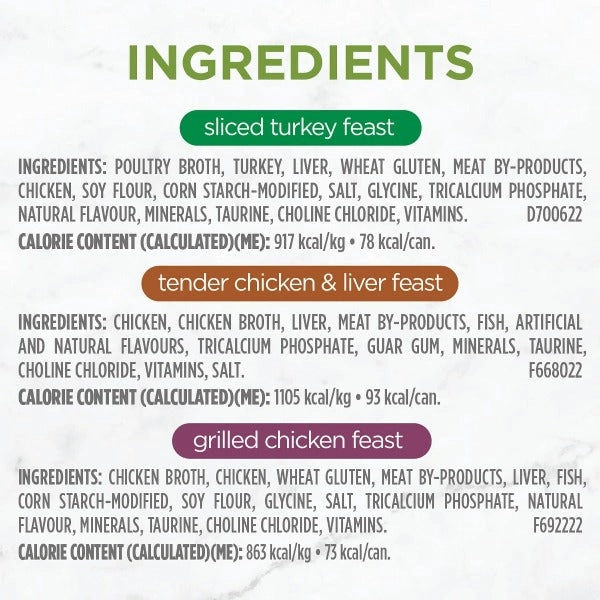Fancy Feast Poultry Pleaser Canned Cat Food Variety Pack