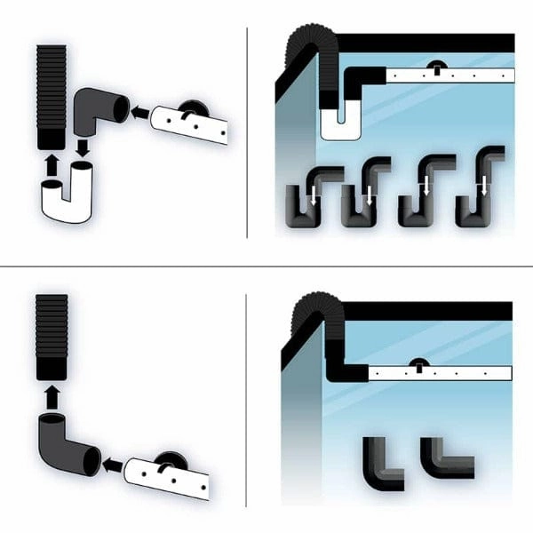Fluval FX Spray Bar Kit