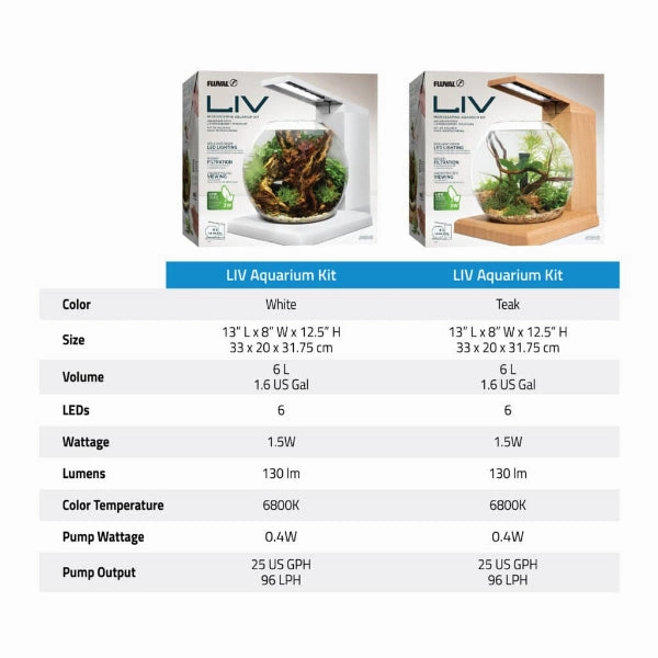 Fluval Liv Microscaping Aquarium Kit, 1.6 US Gal / 6 L, Teak