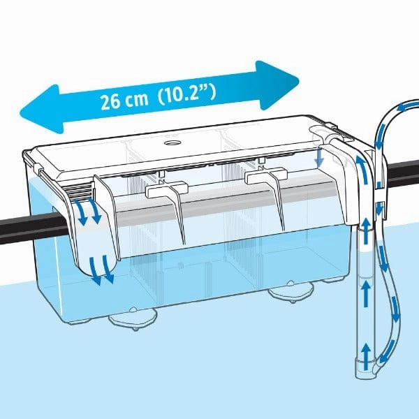 Fluval Multi-Chamber Holding & Breeding Box
