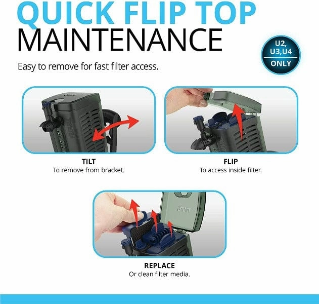Fluval "U" Underwater Filter