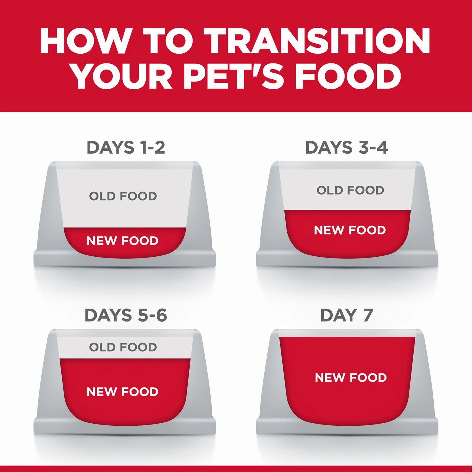Hill's Science Diet Dog Food Adult 7  Senior Vitality Small & Mini Senior