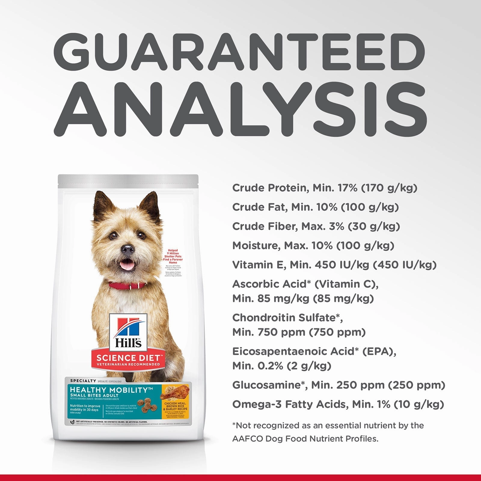 Hill's Science Diet Dog Food Adult Healthy Mobility Small Bites