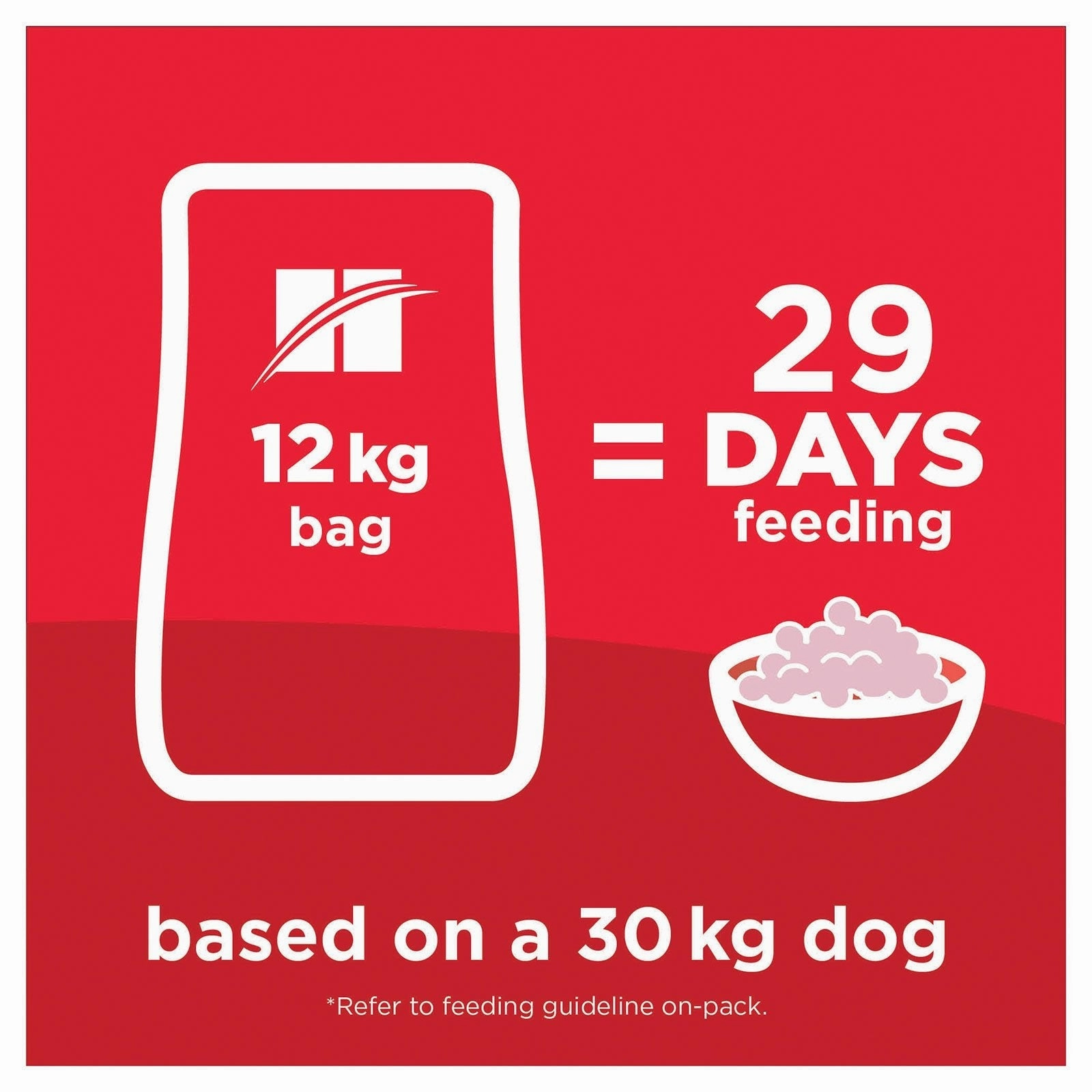 Hill's Science Diet Dog Food Adult Light Large Breed