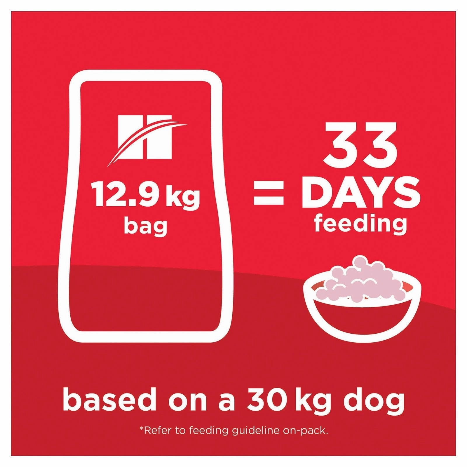 Hill's Science Diet Dog Food Adult Perfect Weight Large Breed