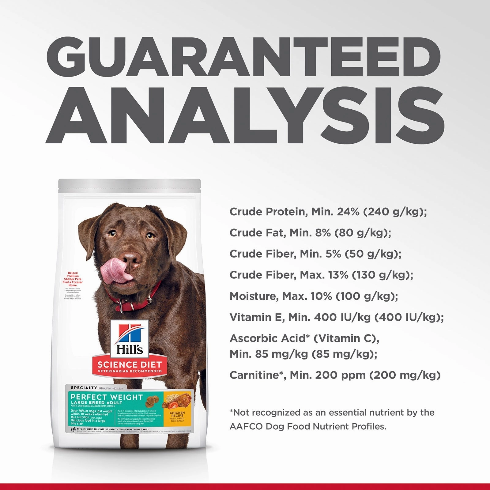 Hill's Science Diet Dog Food Adult Perfect Weight Large Breed