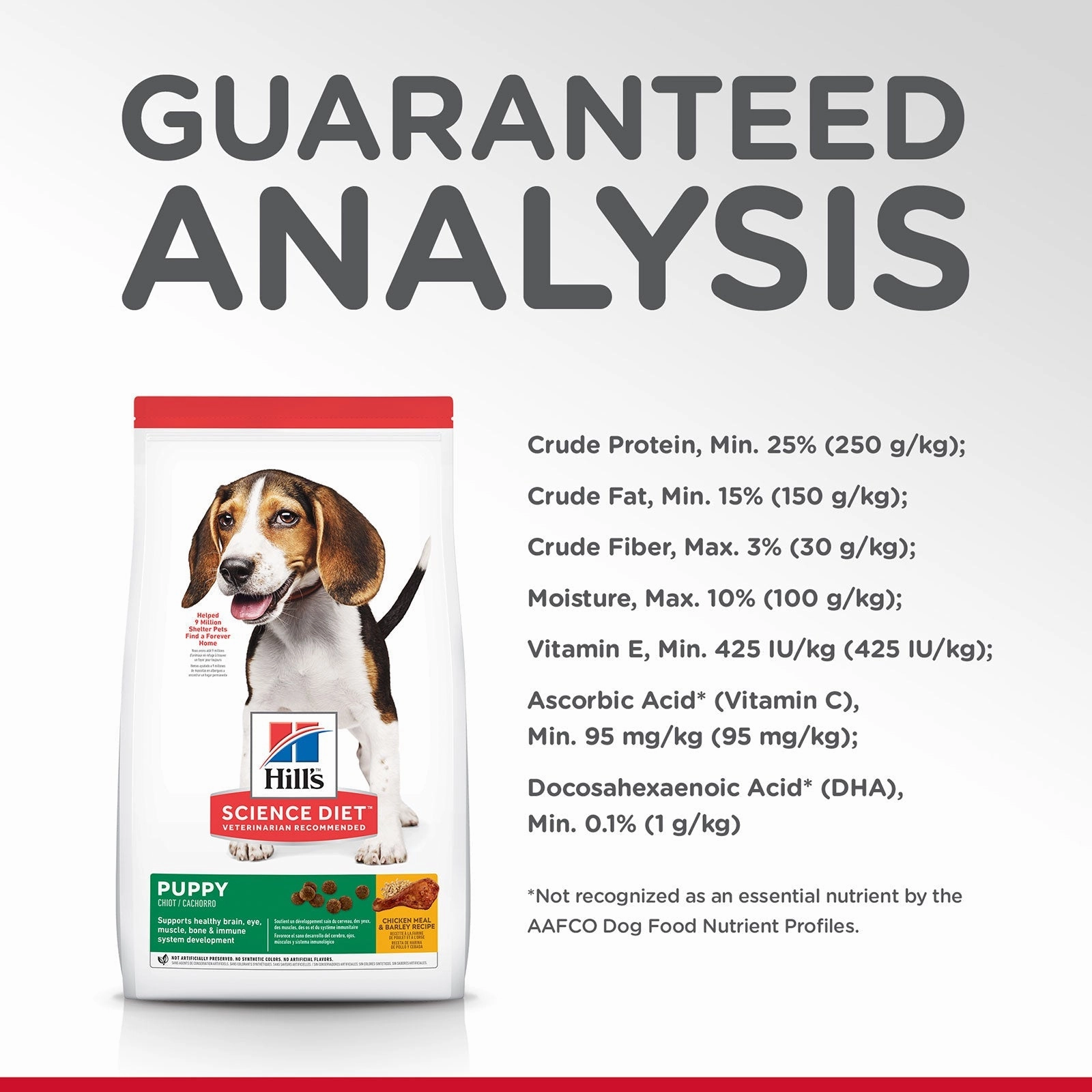 Hill's Science Diet Dog Food Puppy