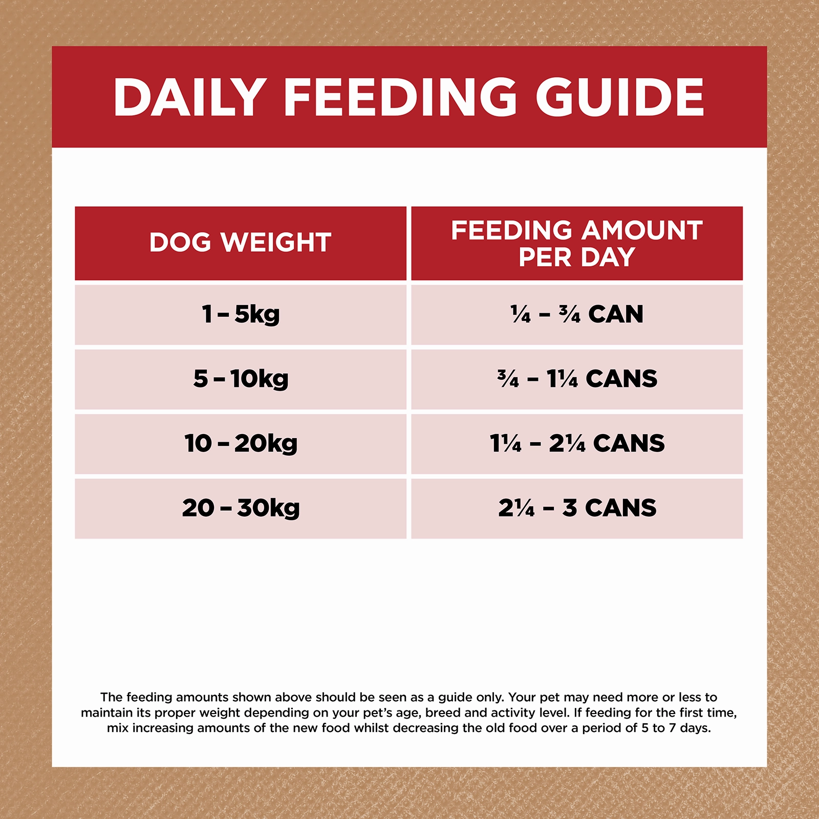 Ivory Coat Grain Free Dog Food Can Adult Beef Stew