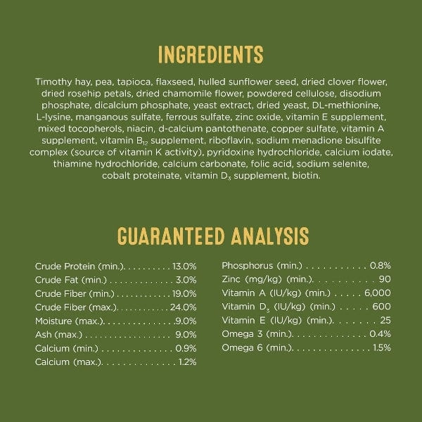 Living World Green Botanicals Adult Rabbit Food