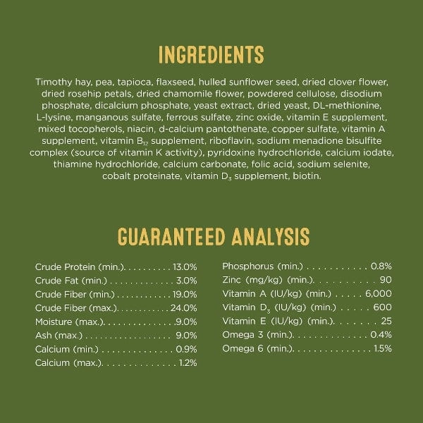 Living World Green Botanicals Adult Rabbit Food