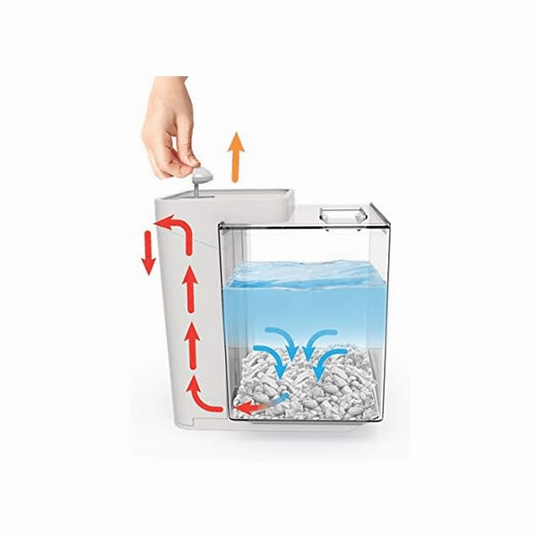 Marina EZ Care Plus Betta Kit, 1.35 US Gal