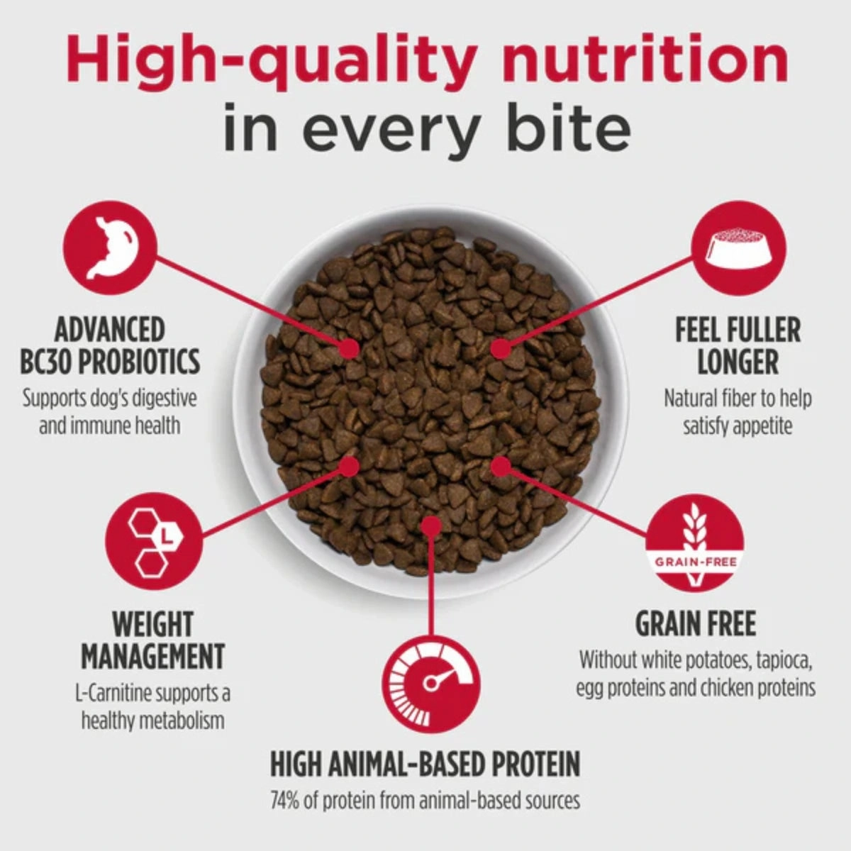 Nulo Freestyle Grain Free Dog Food - Trim Cod & Lentils Recipe