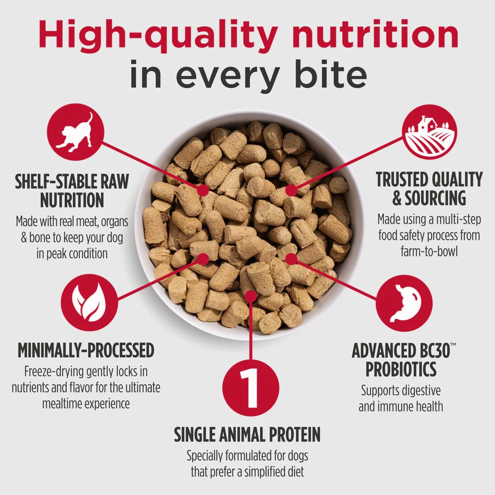 Nulo Freeze-Dried Raw Dog Food - Turkey & Cranberries