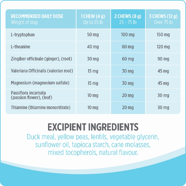 Nutrience Care  Calming Dog Supplement