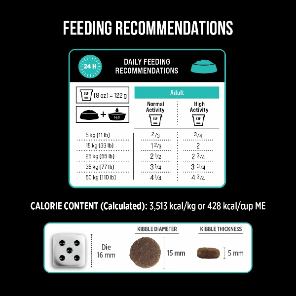 Nutrience SubZero Duck & Pear Limited Ingredient Dry Dog Food