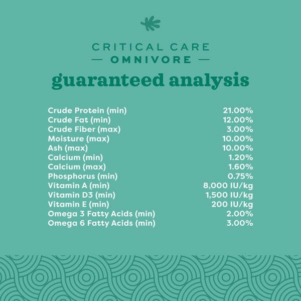 Oxbow Critical Care Omnivore