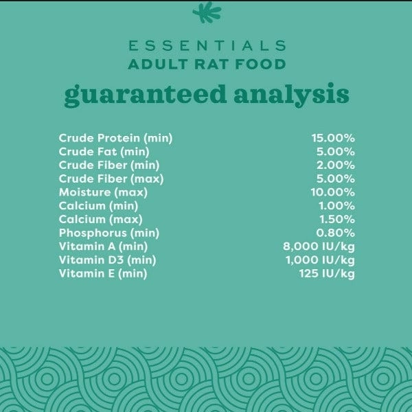 Oxbow Essentials Adult Rat Food