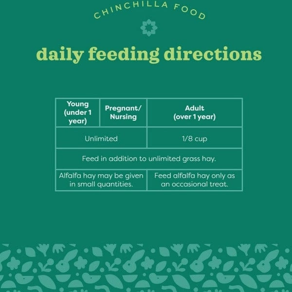 Oxbow Essentials Chinchilla Food