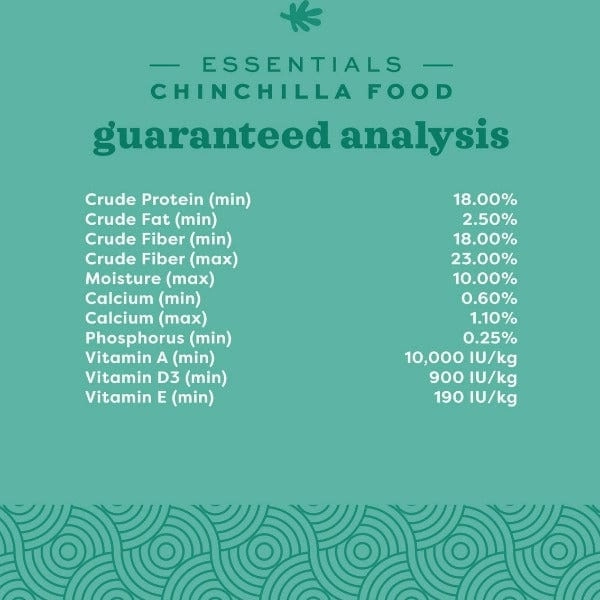 Oxbow Essentials Chinchilla Food