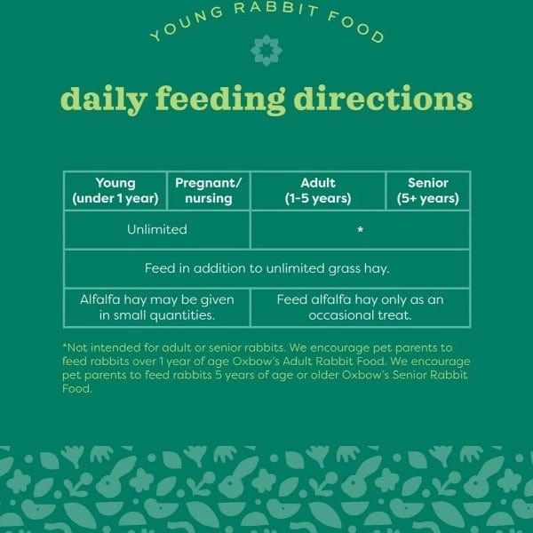 Oxbow Essentials Young Rabbit Food