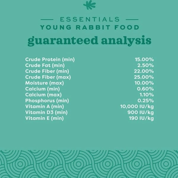 Oxbow Essentials Young Rabbit Food