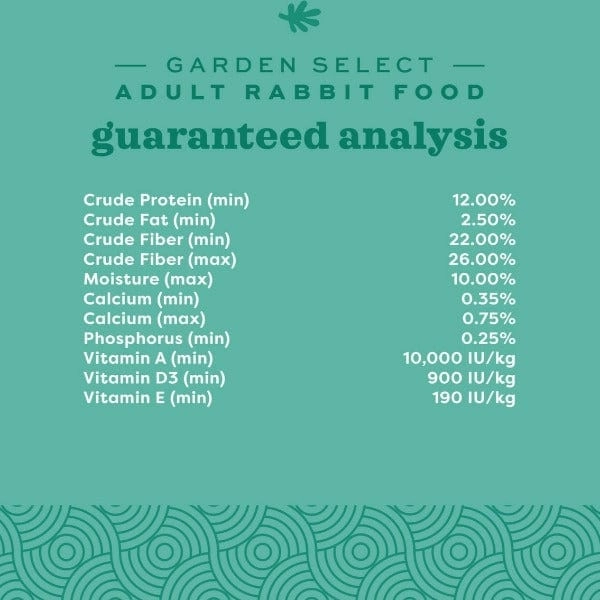 Oxbow Garden Select Adult Rabbit Food