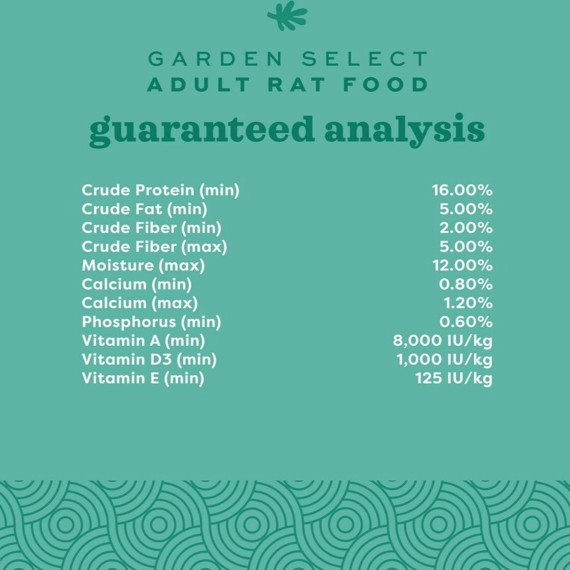Oxbow Garden Select Adult Rat Food